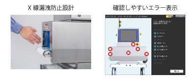 X射線檢查機AD-4991-2510 / AD-4991-2515安全設計說明圖像