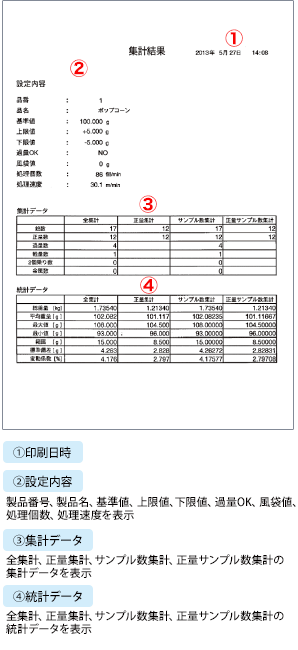 計數結果打印的例子