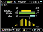 生物識別信息監(jiān)視器TM-2571 / TM-2572（Vital Box）基本畫面3張圖像