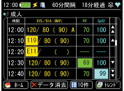 生物信息監(jiān)視器TM  -  2571 / TM  -  2572（重要盒子）列表·趨勢屏幕圖像