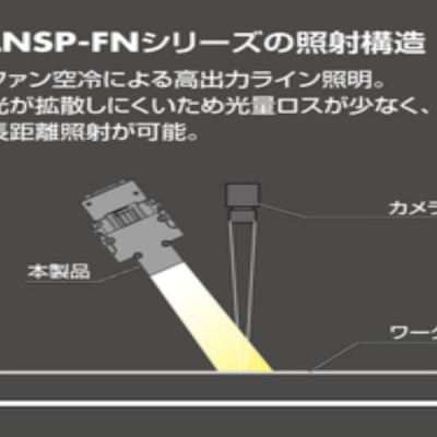 CCS 點光源HLV2-22SW-1220-3W CCS 點光源HLV2-22SW-1220-3W 晰寫速CCS廣州代理