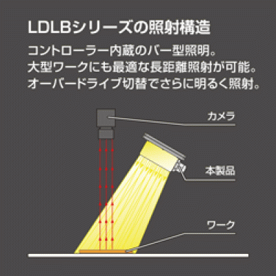 原廠供應CCS LDLB-300SW-N LDLB-300SW-N 晰寫速CCS廣州代理