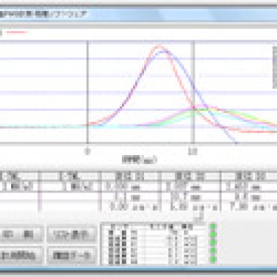 TML廣州代理TML 測量處理軟件 ZT-7100 東京測器