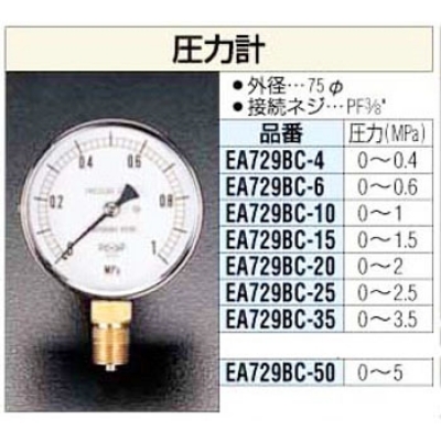 松原計器 EA729BC-15 75mm的壓力計