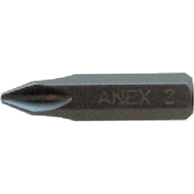 ANEX 安力士 AK-21P-36-沖擊型駕駛員用位 2×36對邊8mm六角軸