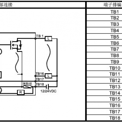 日本三菱 mitsubishi  QY50_ PLC模塊_QY50_16點晶體管漏型輸出模塊_帶有保險絲_QY50 _