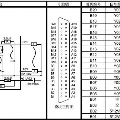 日本三菱 mitsubishi  QY71_ PLC模塊_QY71_32點晶體管漏型輸出模塊_無保險絲_QY71 _