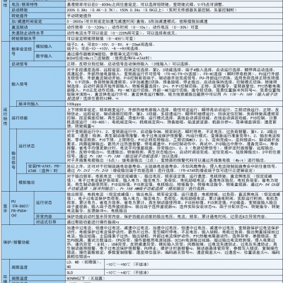 日本三菱 mitsubishi  FR-A740-110K-CHT_ _A740-110K-CHT供應商_A740-110K