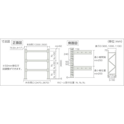 日本中山 TRUSCO   1D-40B23-09-3   　パレットラック　１トン　Ｗ２３００×Ｄ９００×Ｈ４０００　３段　単體